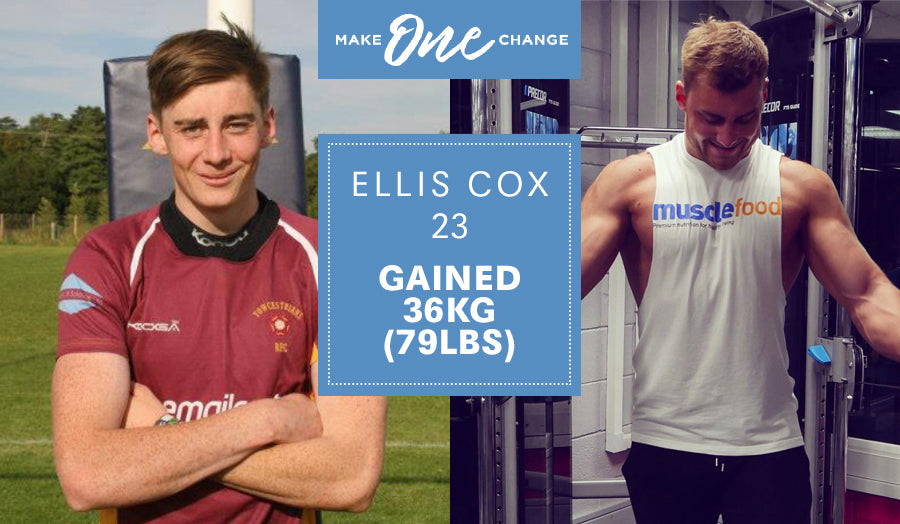 Ellis Cox Transformation Interview