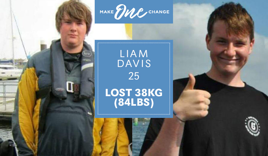 Liam Davis Transformation Interview